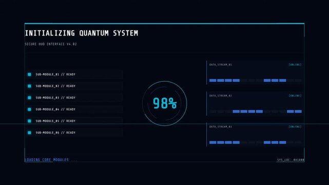 Initializing Quantum System Loading Animation.