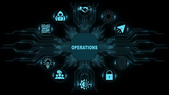 Operations Technology Interface with Digital Process Optimization and Smart Enterprise Systems 4k animation video