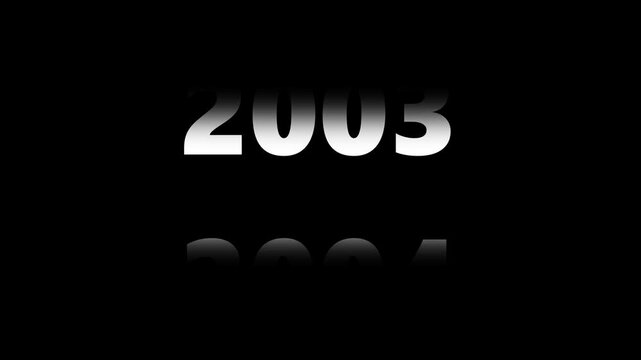Dynamic year counter animation: sequential time progression for cinematic timelines and historical documentaries