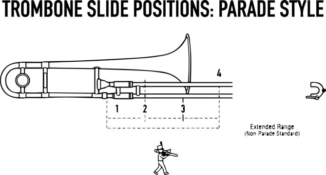Trombone slide positions, parade style, musical instrument diagram, brass instrument