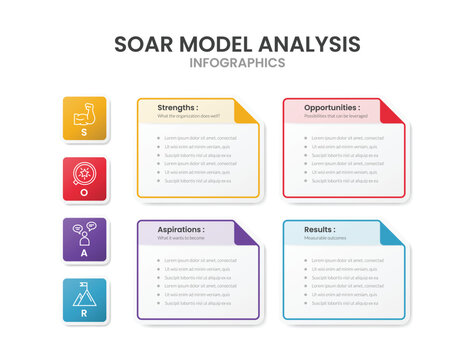 SOAR framework analysis infographic template banner with sticky notes with clip or flip edge with outline and round square stack list for slide presentation