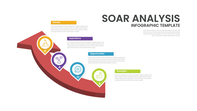 SOAR framework analysis infographic template banner with big long arrow with some icon laying on that along for slide presentation