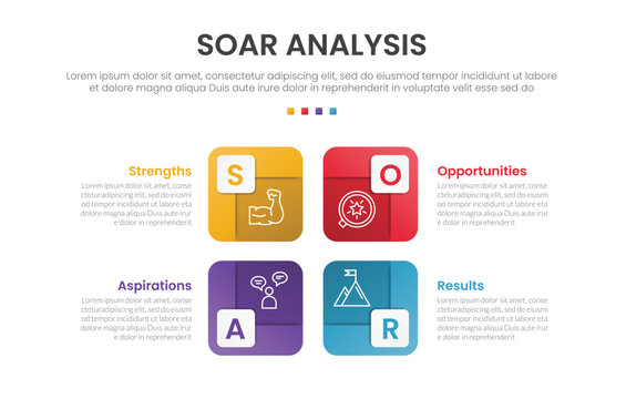 SOAR framework analysis infographic template banner with round square box with shadow play on quadrant structure for slide presentation