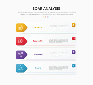 SOAR framework analysis infographic template banner with stacked long rectangle box with arrow badge on each side for slide presentation