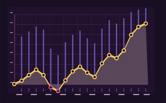 Illustration of a fluctuating financial chart with rising and falling trends over time
