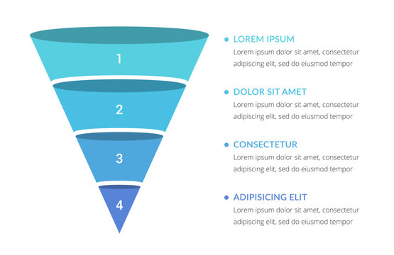 Vertical funnel infographic template featuring four horizontal segments numbered one to four with corresponding text areas on the side to visualize a declining sequence or conversion process