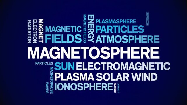 Magnetosphere animated word cloud-text design animation tag kinetic typography seamless loop.