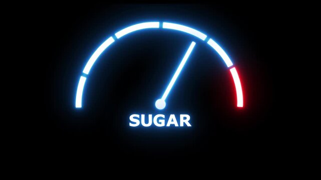 Sugar at high levels, displayed on a barometer or tachometer, illustrating excess sugar intake, potential impact on health.4k animation video.