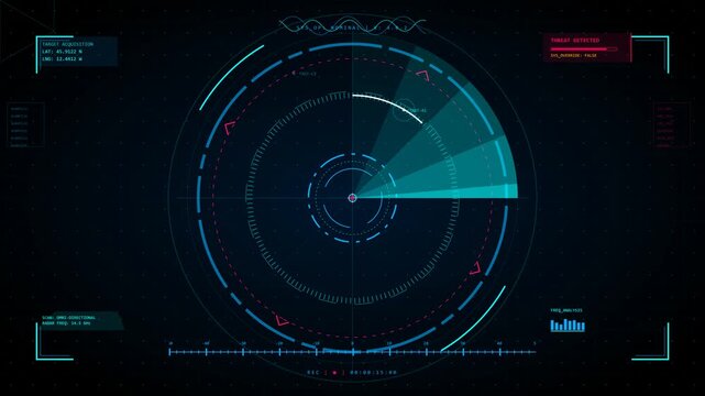 Sci-fi hud scanning radar interface tracking cyber tech target
