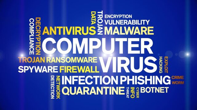Computer Virus animated word cloud-text design animation tag kinetic typography seamless loop.