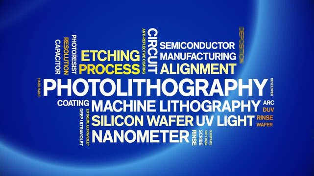 Photolithography animated word cloud-text design animation tag kinetic typography seamless loop.