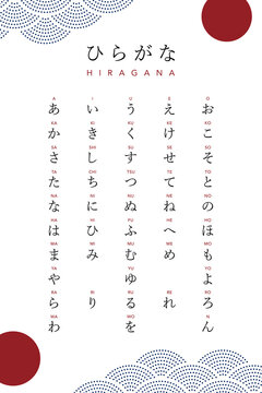 Japanese Hiragana Chart Poster.  Alphabet Learning Sheet with Romaji | Educational Wall Art for Classroom and Homeschool