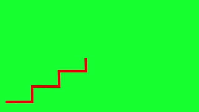 Animated red line drawing upward stairs on green screen background. Animation about the path of a business to reach the pinnacle of success.