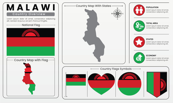 Malawi Flag and Country Map Infographic Vector Design with Geography Information