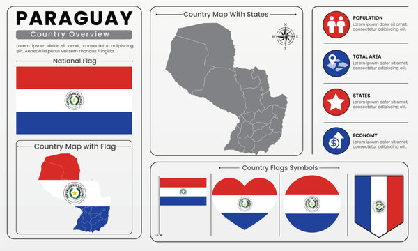 Paraguay Flag and Country Map Infographic Vector Illustration with National Data