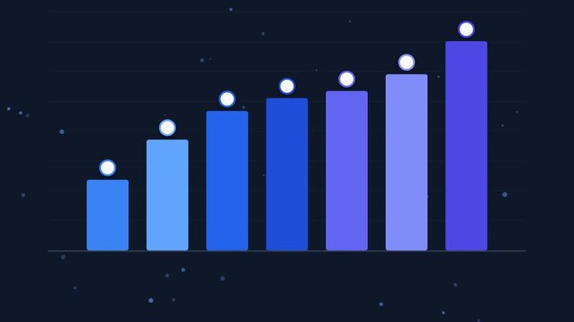 Data Analytics Animation Showing a Dynamic Bar Chart Illustrating Business Growth and Decline over Time in a Digital Environment