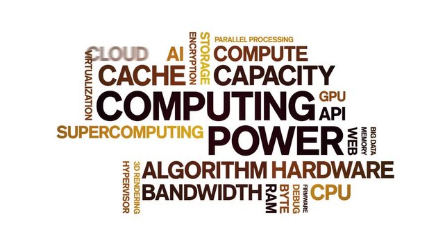 Computing Power insurance animated word cloud-text design animation tag kinetic typography seamless loop.