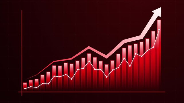 Red business growth chart showing rising bar graph, line trend and upward arrow. Showing financial success, profit increase, market performance and positive analytics. 4K Animation