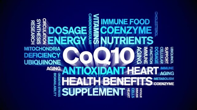 CoQ10 animated word cloud-text design animation tag kinetic typography seamless loop.