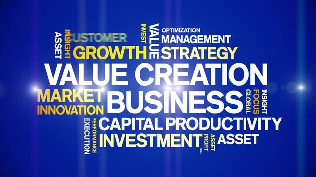 Value Creation Business animated word cloud-text design animation tag kinetic typography seamless loop.