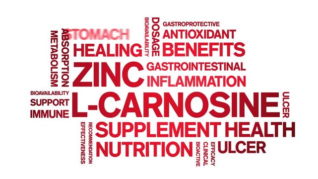 Zinc L-Carnosine animated word cloud-text design animation tag kinetic typography seamless loop.
