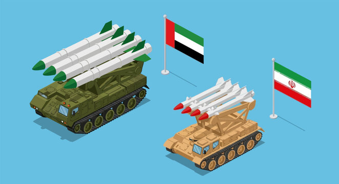 Military missile launchers from united arab emirates and iran on display with national flags, representing defense systems