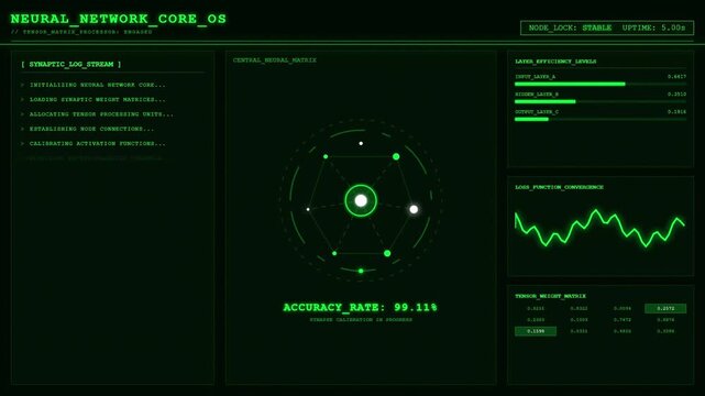 Neural Network AI Core Processing Animation Green Screen Technology.
