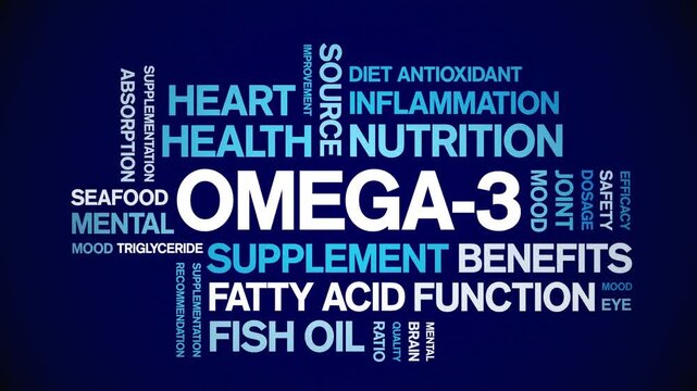 Omega-3 animated word cloud-text design animation tag kinetic typography seamless loop.