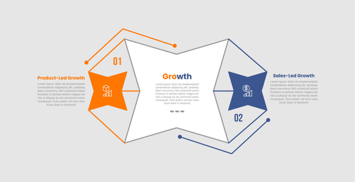 PLG vs SLG infographic template with big star shuriken combination linked part on horizontal direction with 2 points comparison flat style