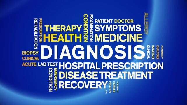 Diagnosis animated word cloud-text design animation tag kinetic typography seamless loop.