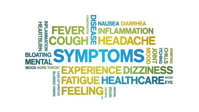 Symptoms animated word cloud-text design animation tag kinetic typography seamless loop.