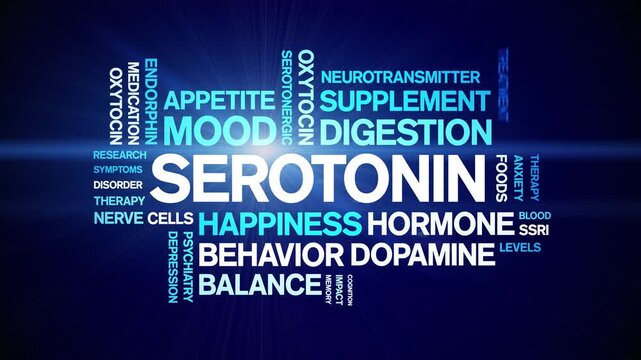 Serotonin animated word cloud-text design animation tag kinetic typography seamless loop.