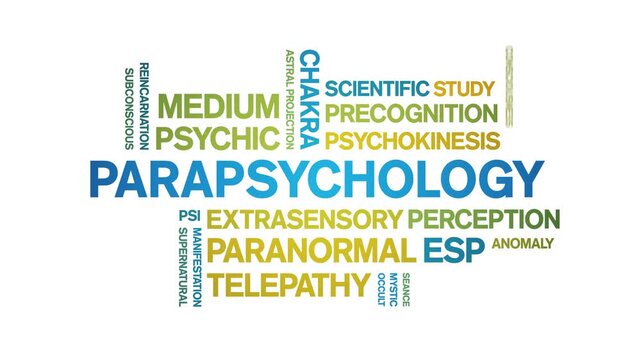 Parapsychology animated word cloud-animation tag kinetic typography seamless loop.