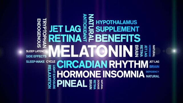 Melatonin animated word cloud-animation tag kinetic typography seamless loop.