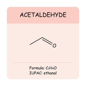Acetaldehyde molecule with structural formula, molecular formula C2H4O, and IUPAC name ethanal. Organic chemistry educational vector illustration.