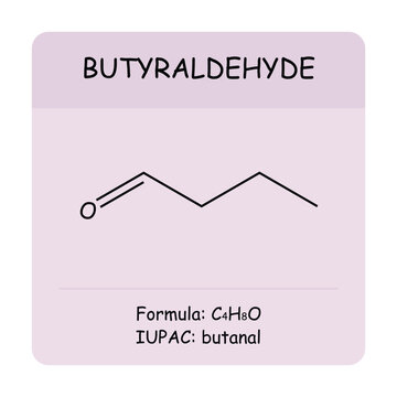 Butyraldehyde molecule with structural formula, molecular formula C4H8O, and IUPAC name butanal. Organic chemistry educational vector illustration.