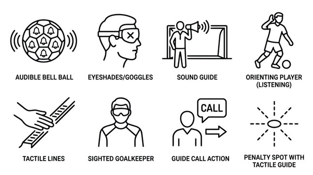 Blind soccer accessibility icons illustrating equipment and sensory guidance for visually impaired