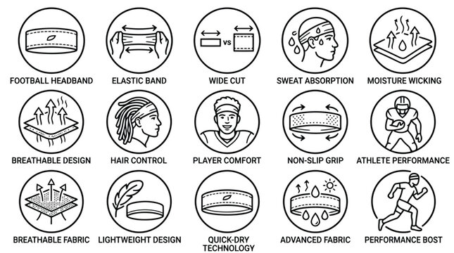Performance football headband and athletic apparel features icons for sweat management