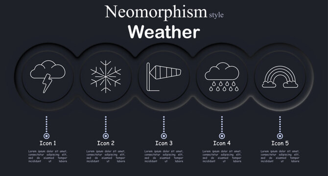 Weather set icon. Line icons with thunder cloud, snowflake, wind sock, rain cloud, rainbow representing atmospheric phenomena, precipitation, wind direction, climate diversity elements