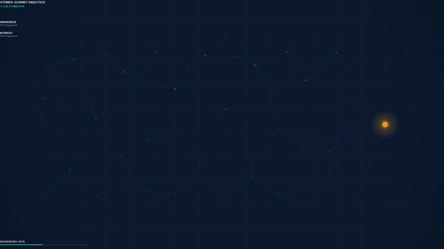 Customer Journey Analytics Flow Optimization HUD Dashboard Digital Network Background