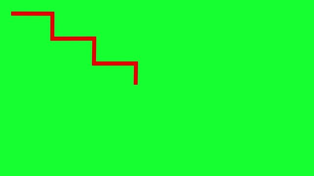 Animated red line drawing downward stairs on green screen background. Animation about the journey of a business experiencing decline.