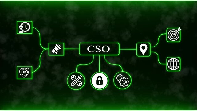 CSO Management System Network Animation with Business Process Icons and Digital Workflow Concept