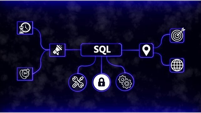 Sql Management System Network Animation with Business Process Icons and Digital Workflow Concept