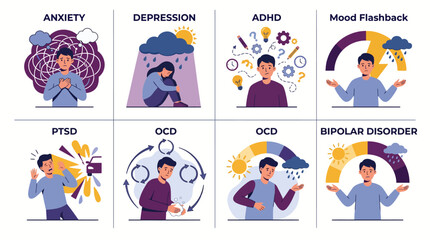Fototapeta premium Mental Health Icon Set Depicting Anxiety Depression ADHD Mood Disorder PTSD OCD
