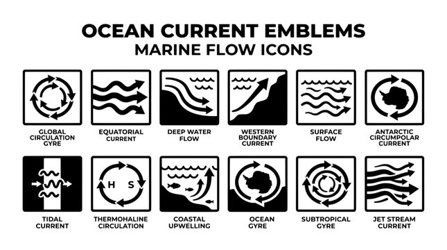 Marine and ocean current flow emblems set with circulation collection upwelling jetstream movement illustration environment