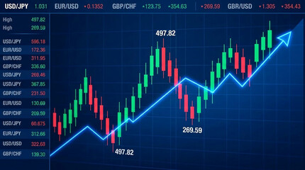 Fototapeta premium Candlestick chart displaying financial market data with upward trending blue arrow, symbolizing growth and profit, ideal for finance and investment concepts