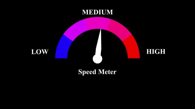 Speed meter gauge shows low to high measurement on black background dynamic motion.