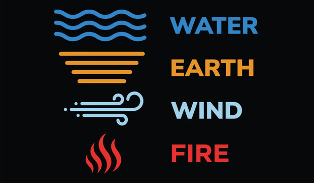 Four classical elements symbols water earth wind fire with distinct colors and icons representing natural philosophy concept
