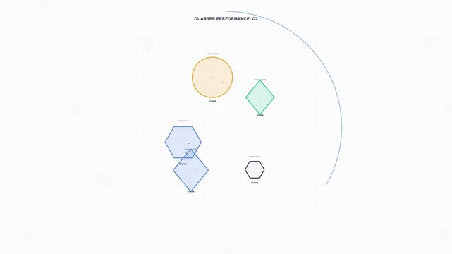 The luxury corporate analytics scene features a 2K video of geometric shapes on a simple background.