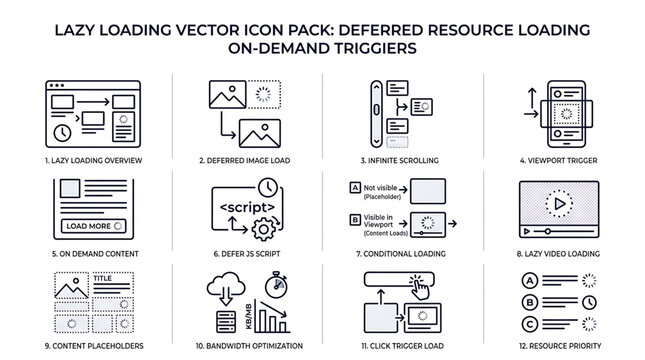 Various icons depict loading processes on screens and devices in a technology setting with graphic illustrations.